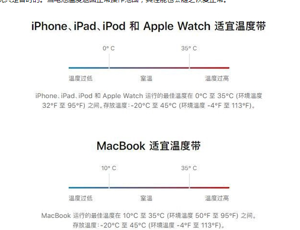 花都苹果13维修分享iPhone 13耗电越来越快怎么办 